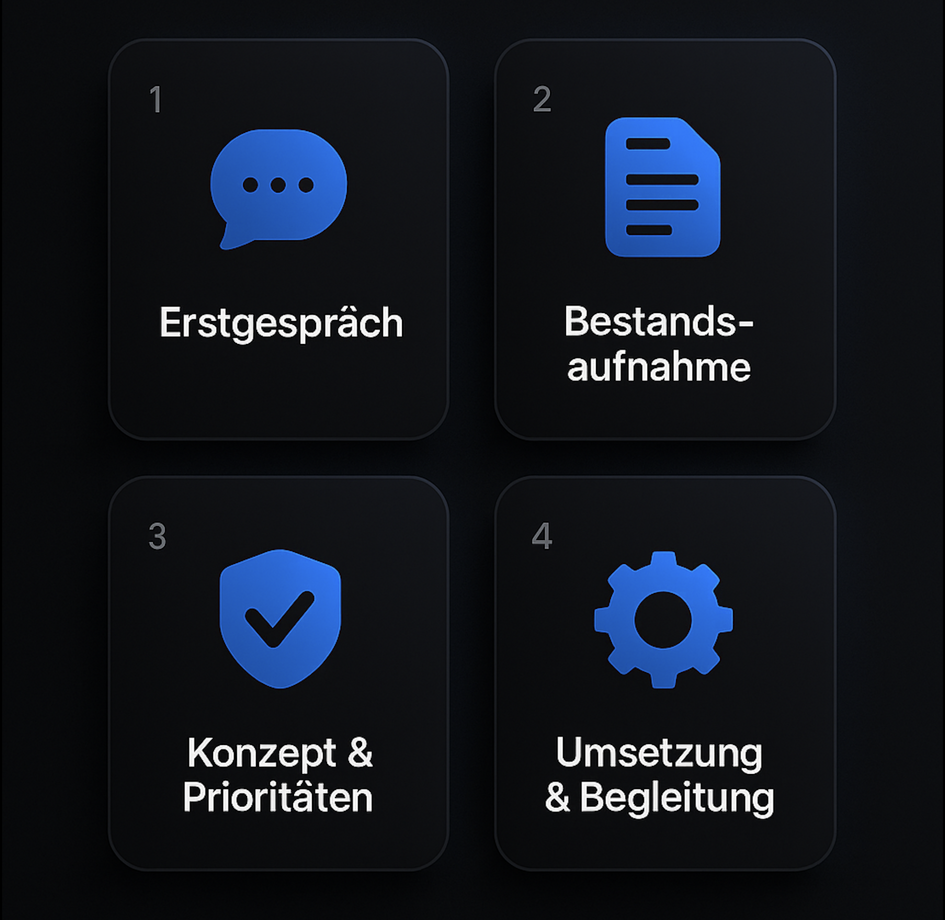 Zusammenarbeit in der Allfinanz-Beratung